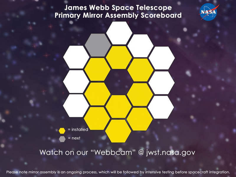 Illustration for article titled Aww Yeah, the James Webb Space Telescope Has Half Its Mirrors!